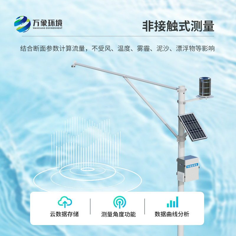 自動水位雨量監測站