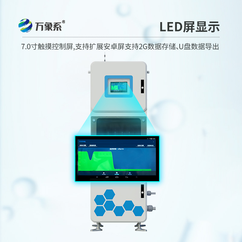 水質(zhì)在線監(jiān)測系統(tǒng)，水質(zhì)監(jiān)測眾多設(shè)備中的寶藏